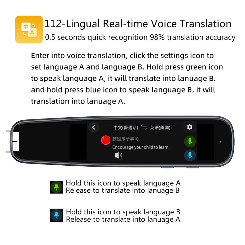 AI Translator Pen Manufacturer - Offline/Online Voice Scan with ChatGPT