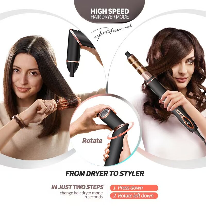 Hair Straightener Manufacturer - Professional Titanium Ion Fast Drying