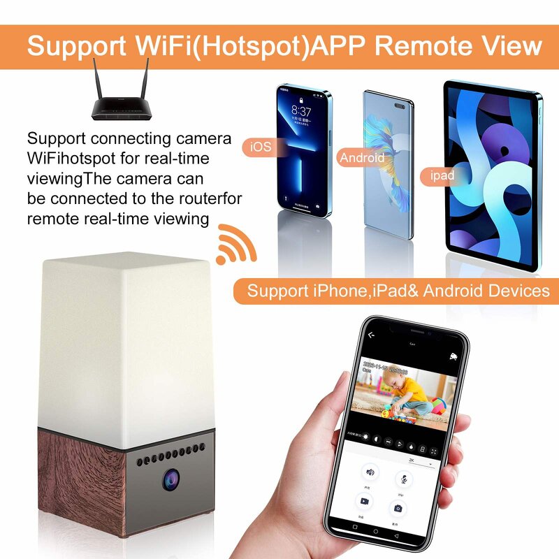 LED Lamp Camera Manufacturer - Desk Lamp RGB Wireless Wifi Clock Night Light