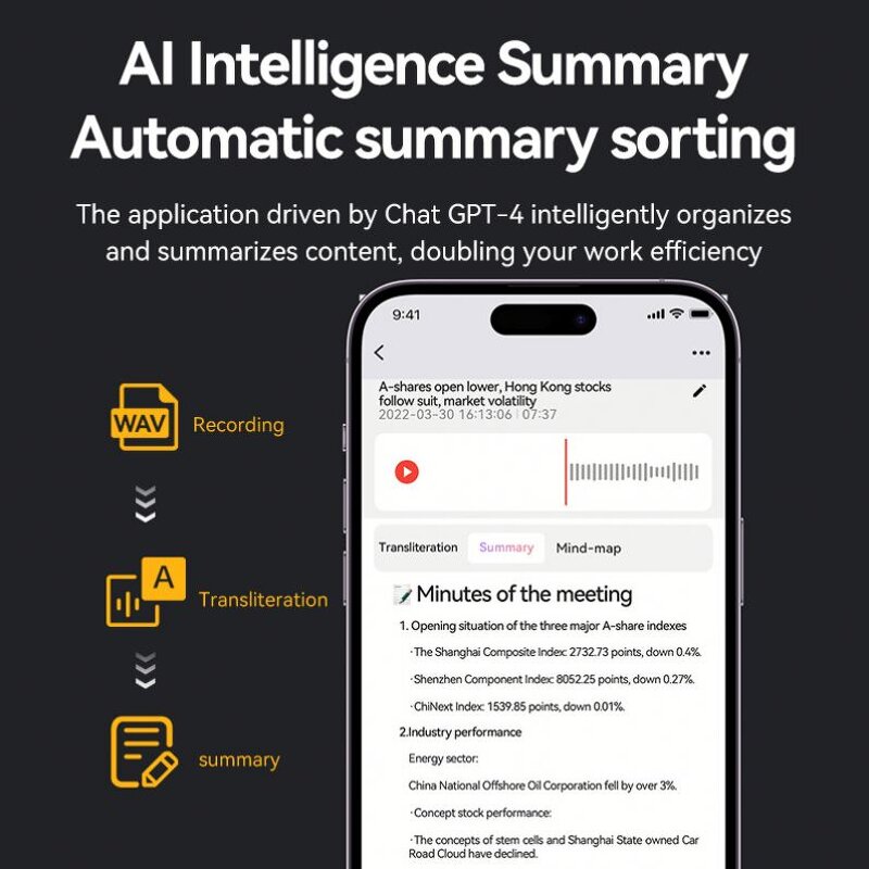 AI Voice Recorder Manufacturer - Transcribe & Summarization with ChatGPT 80+ Languages