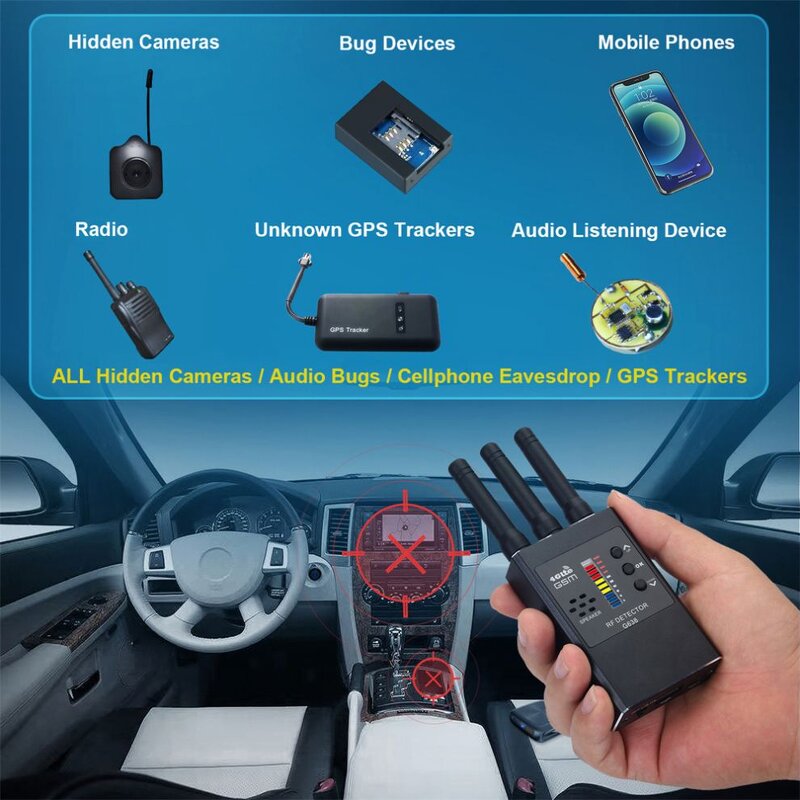 Anti Spy Signal Detector Manufacturer - G638 for Bug Camera Listening GPS