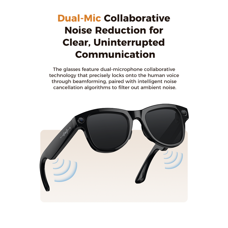AI Smart Glasses - Manufacturer - 2026 ChatGPT Camera Video Music Call Real-time Translation