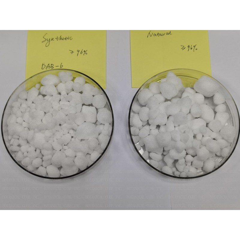 Synthetic Camphor Powder Factory Direct - 96% Pure Bulk Custom Packaging