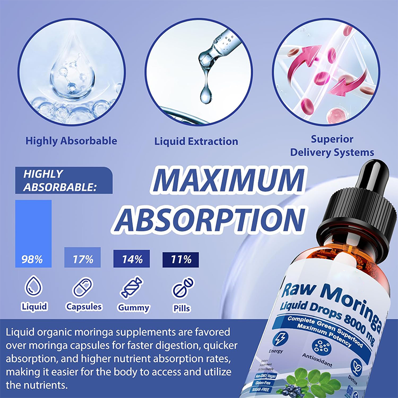 Men's Maca Plus Capsules Factory - OEM Natural Energy Pills