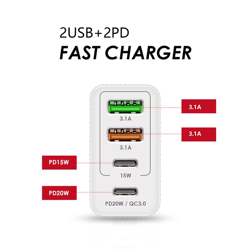 Fast Charging Adapter - Manufacturer - 36W 2USB 2C Short Circuit Protection US UK EU