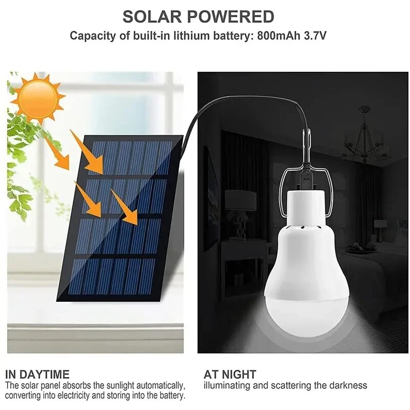 Solar Light - Manufacturer - 7W Waterproof USB Charged Hanging Emergency Outdoor Indoor
