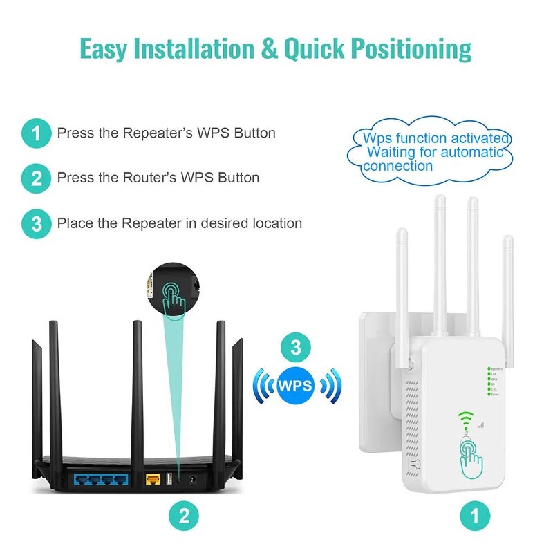 WiFi Repeater - Manufacturer - Dual-Band 300Mbps 2.4G VPN VoIP 4G Network Amplifier