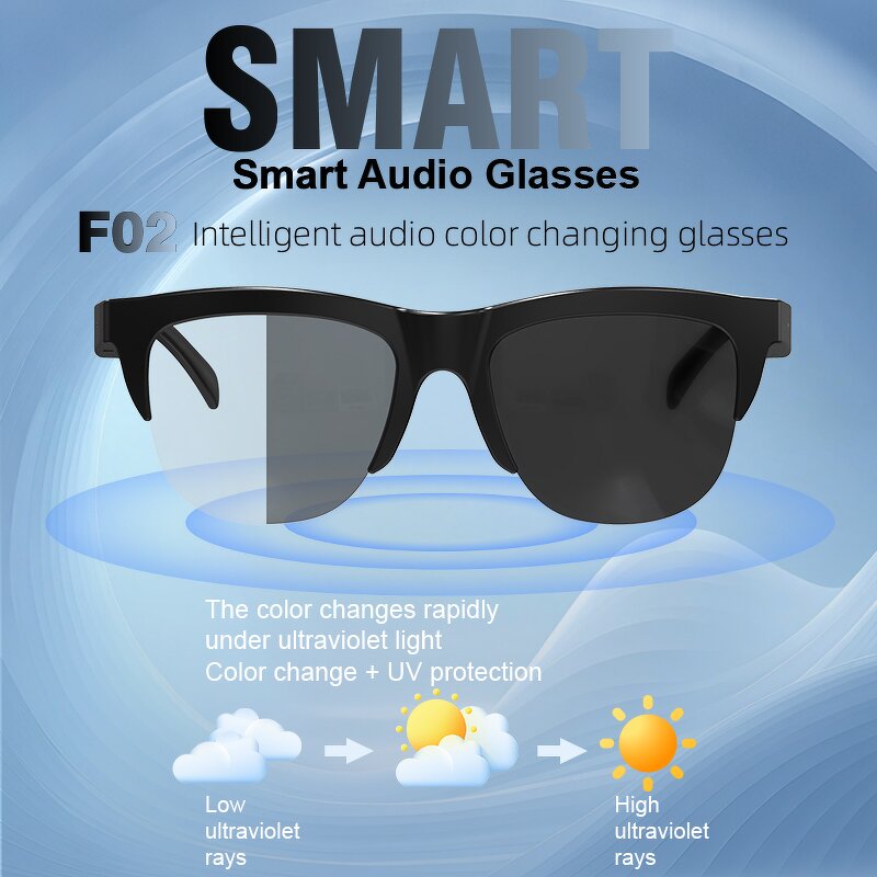 Smart Glasses - Manufacturer - F02 On-Ear Type-C IPX4 Color-changing Music Phone Calls