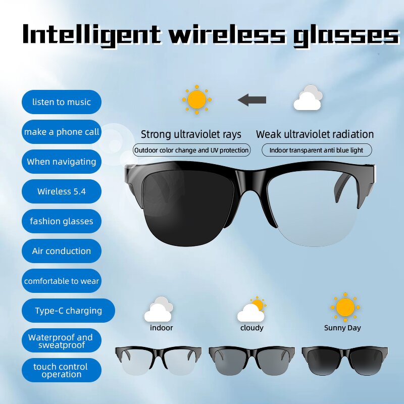 Smart Glasses - Manufacturer - F05 Polarized Bluetooth Custom Luxury Men Women Sunglasses