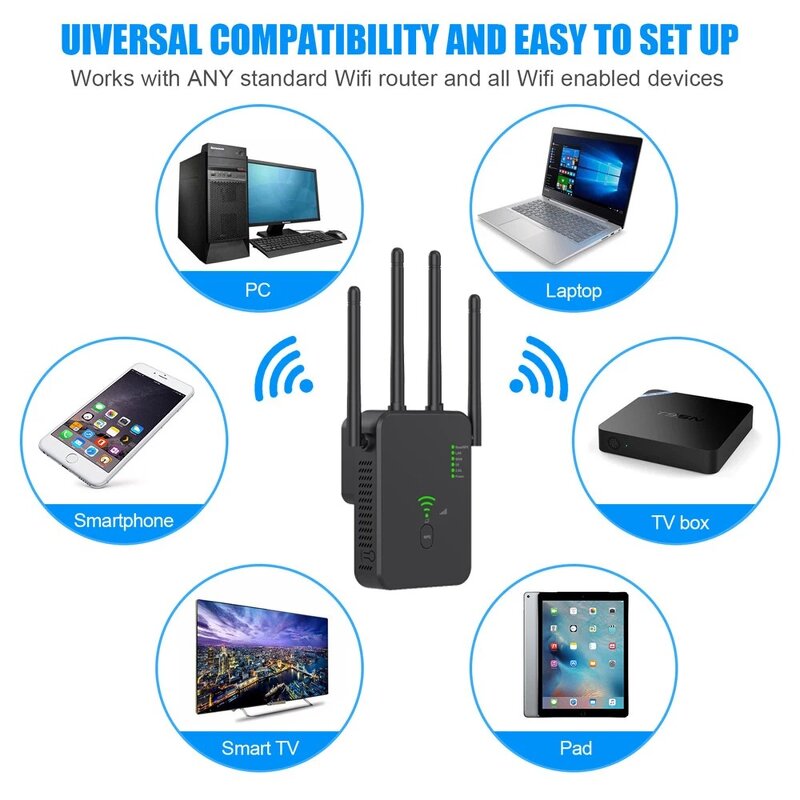 WiFi Range Extender - Manufacturer - Dual-Band 5G/2.4G 300Mbps Firewall Wireless Router