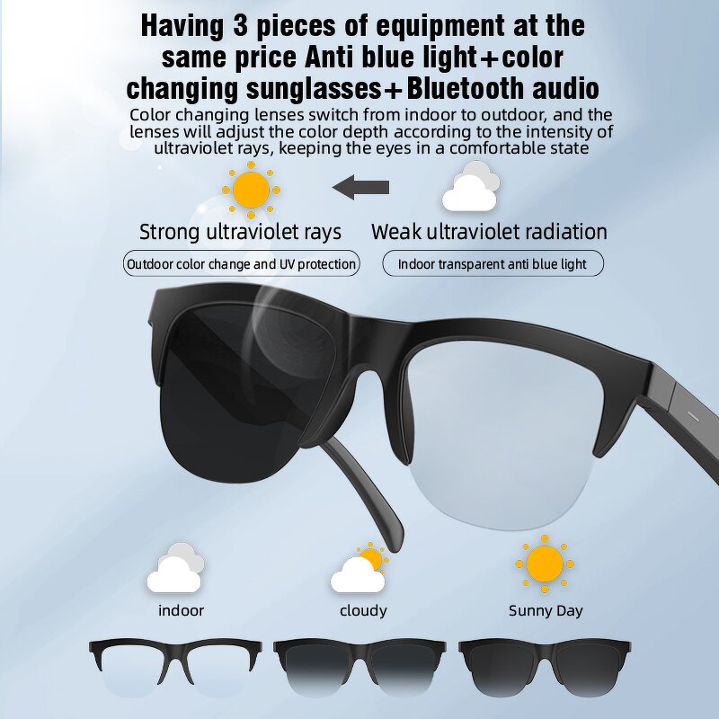 Smart Glasses - Manufacturer - F02 On-Ear Type-C IPX4 Color-changing Music Phone Calls