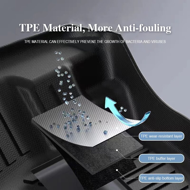 Floor Mat Manufacturer - Custom TPE 3 Rows 7 Seats for Toyota Land Cruiser LC300