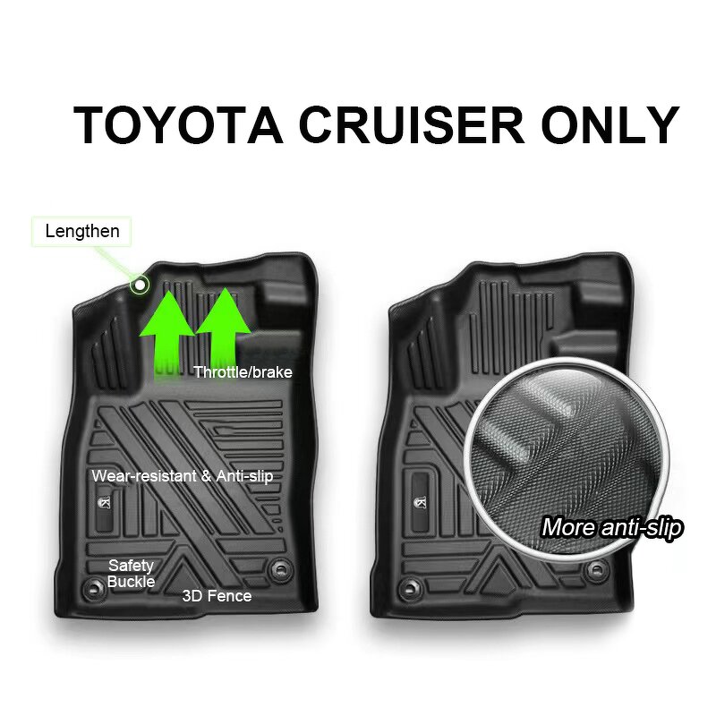 Trunk Mat Manufacturer - Custom TPE for Toyota Land Cruiser LC300 7 Seats LHD/RHD