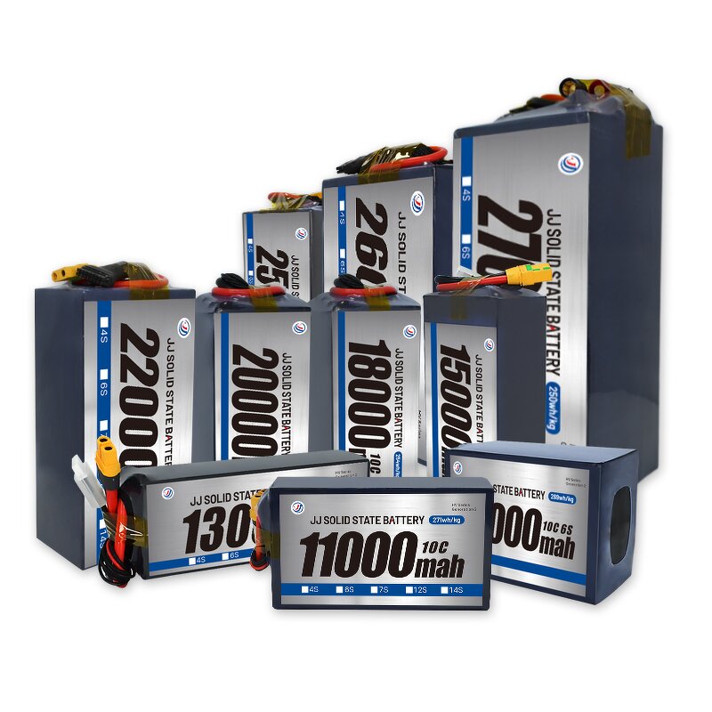 Lipo Battery - Manufacturer - 4.45V LiHV 4S-24S NMC811 High Density Semi Solid State