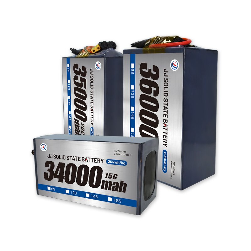 Lipo Battery - Manufacturer - 4.45V LiHV 4S-24S NMC811 High Density Semi Solid State