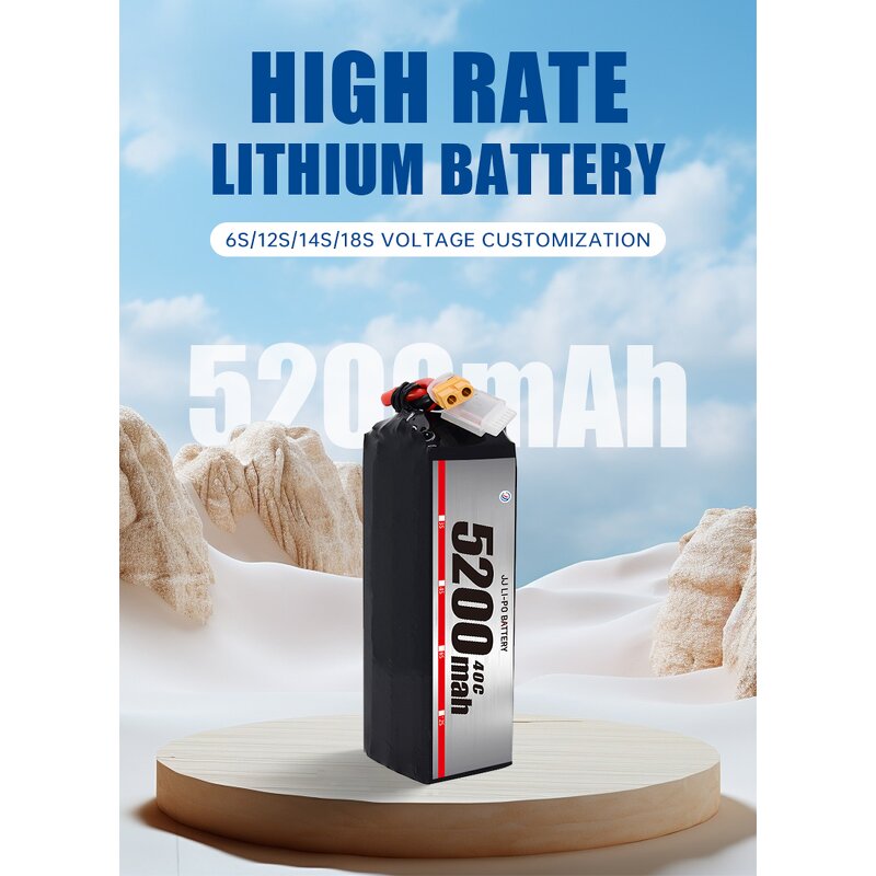 RC Lipo Battery - Manufacturer - 7.4V-22.2V 2S-6S 2200-5200mah Custom Rechargeable