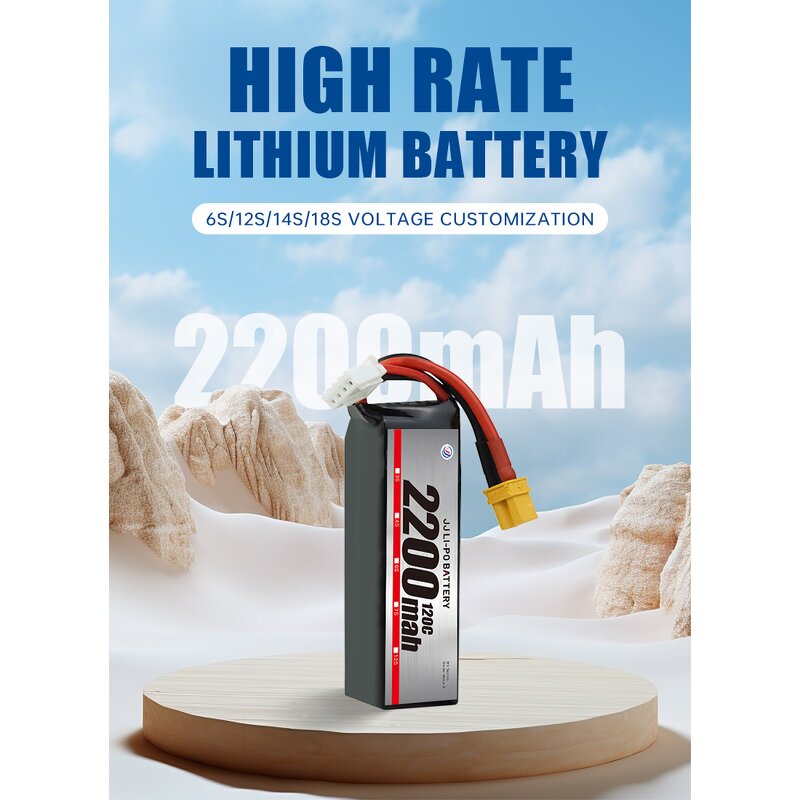 Lipo Battery - Manufacturer - 120C 1100-2200mAh 3S/4S/6S 100C/240C Original Manufacturer