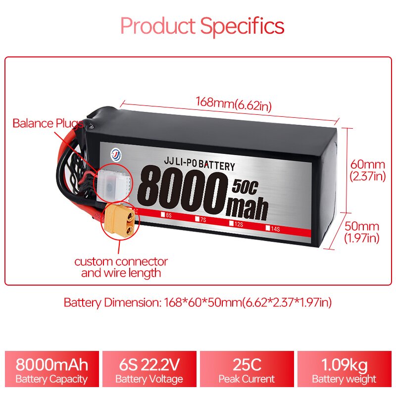 Lipo Battery Pack - Manufacturer - 8000mah 20C/25C 14.8V 3S/4S/6S/12S Rechargeable