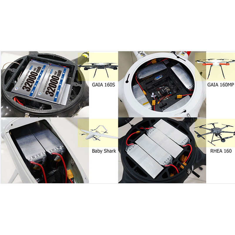 Lithium Ion Battery - Manufacturer - Custom JJ 7S/6S/12S 32000-33000mah Semi Solid State UAV