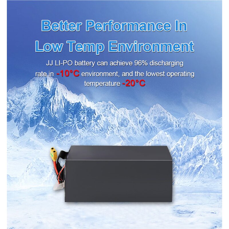 Lipo Battery Pack - Manufacturer - 22000-66000mah 6S/12S 23.7V/47.4V Solid State Drone