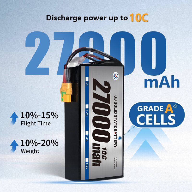 Solid State Battery - Manufacturer - 6S/12S 25000-27000mah Factory Drone Multi-Rotor Fixed-Wing