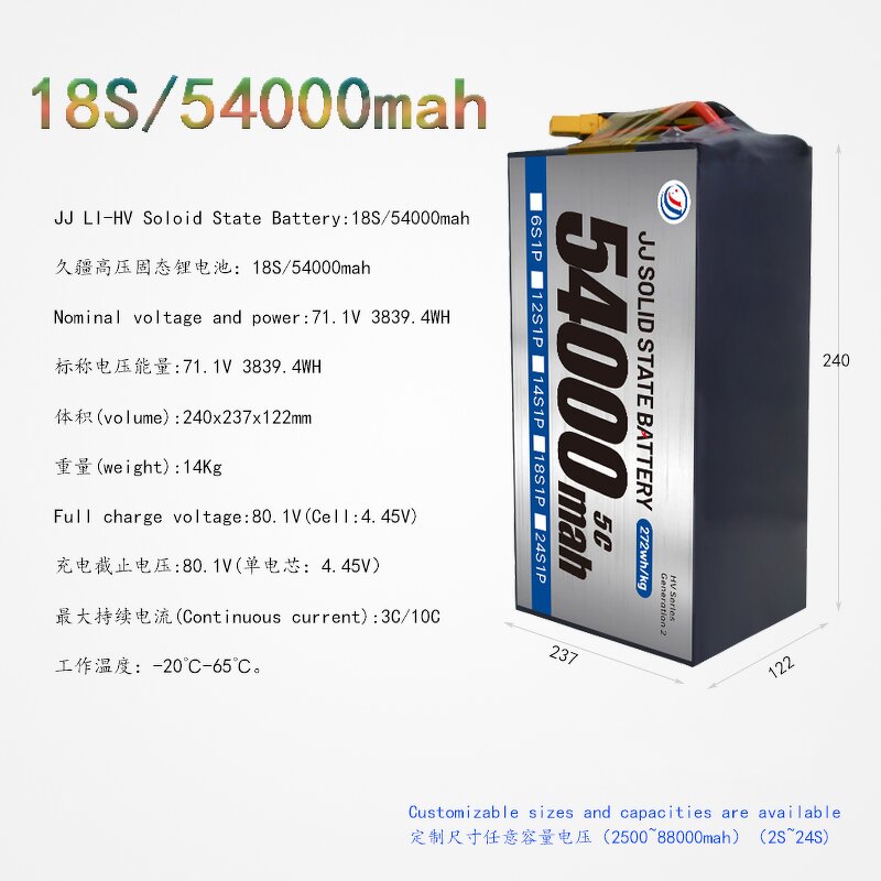 Lithium Ion Battery Pack - Manufacturer - 300wh/kg Semi-Solid 54000-66000mah 12S/24S 100V BMS UAV