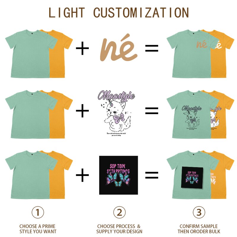 Men's T-Shirt - Manufacturer - 100% Cotton 220G Heavyweight Custom Wholesale Knitted Fabric