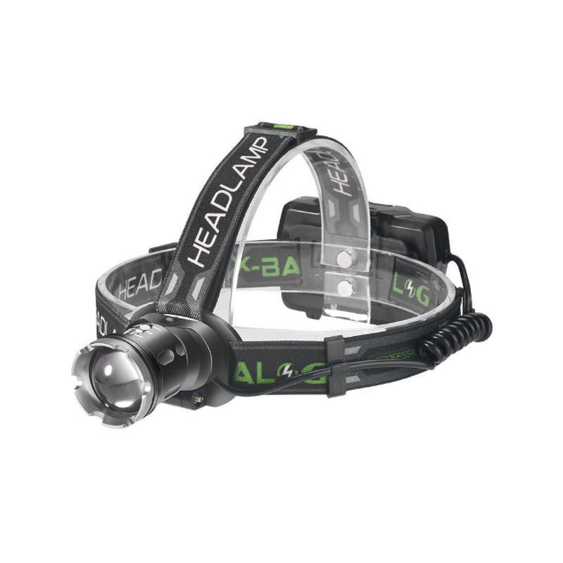 LED Headlamp - Manufacturer - High-quality XHP Chip 20W 30W High Power Portable