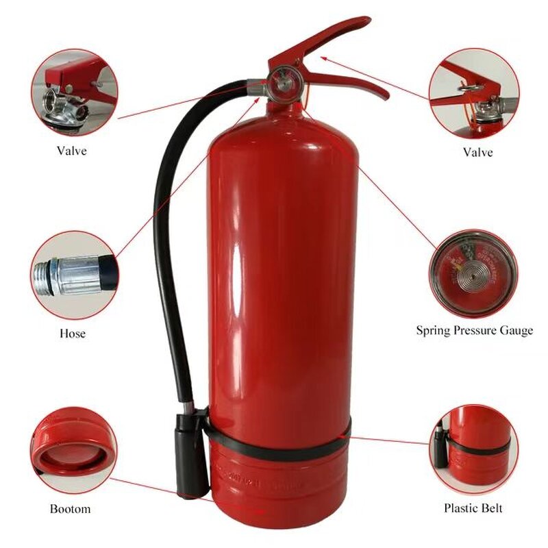CO2 Fire Extinguisher - Manufacturer - Portable Auto Cylinder Vehicle Mount Dry Powder