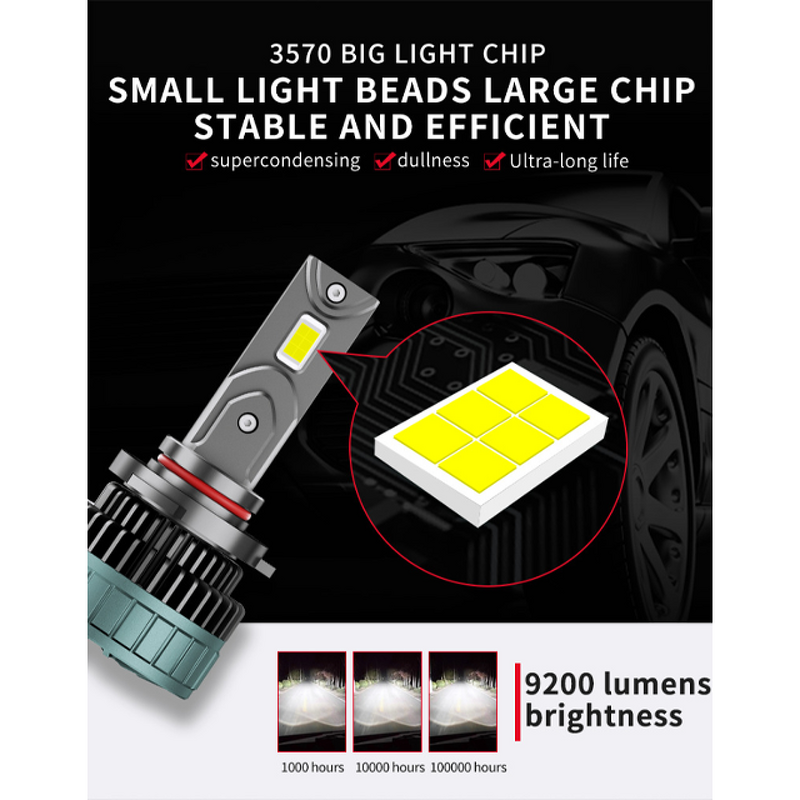 LED Headlight System - Manufacturer - ODM 130W H4 12V 6000K 9000 Lumens Replacement