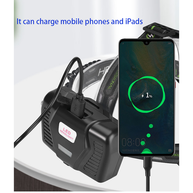 LED Headlamp - Manufacturer - High-quality XHP Chip 20W 30W High Power Portable