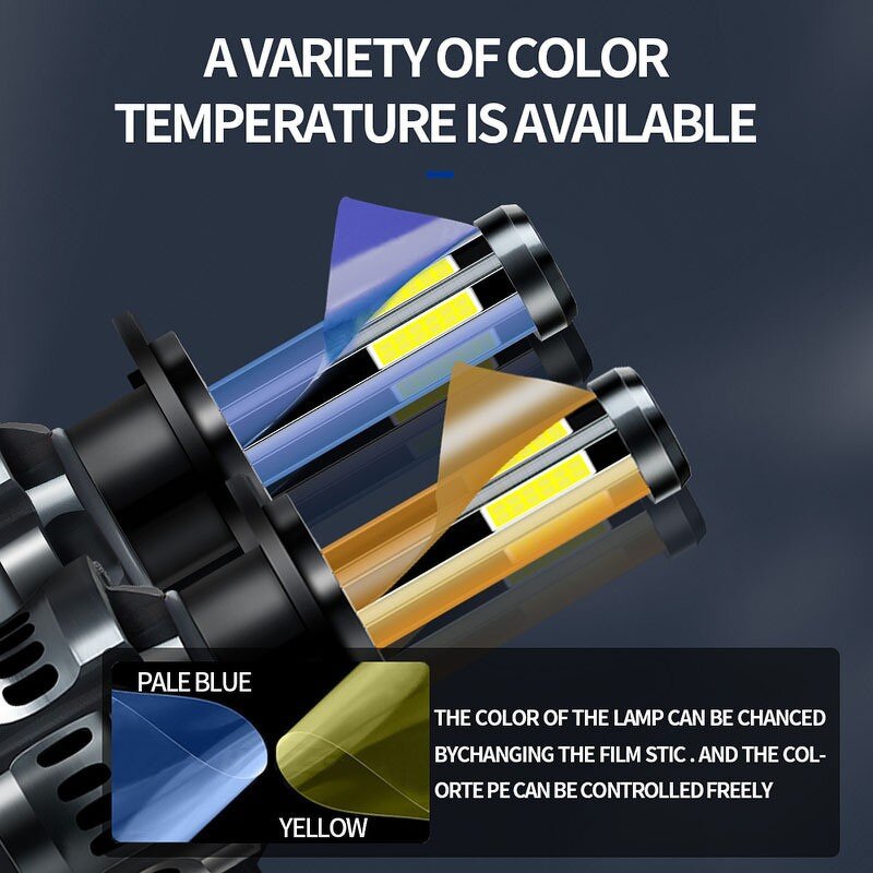 LED Headlight Bulbs - Manufacturer - 2Pcs H1/H7/H4/9005/9006 12V Cool White 1-Year Warranty