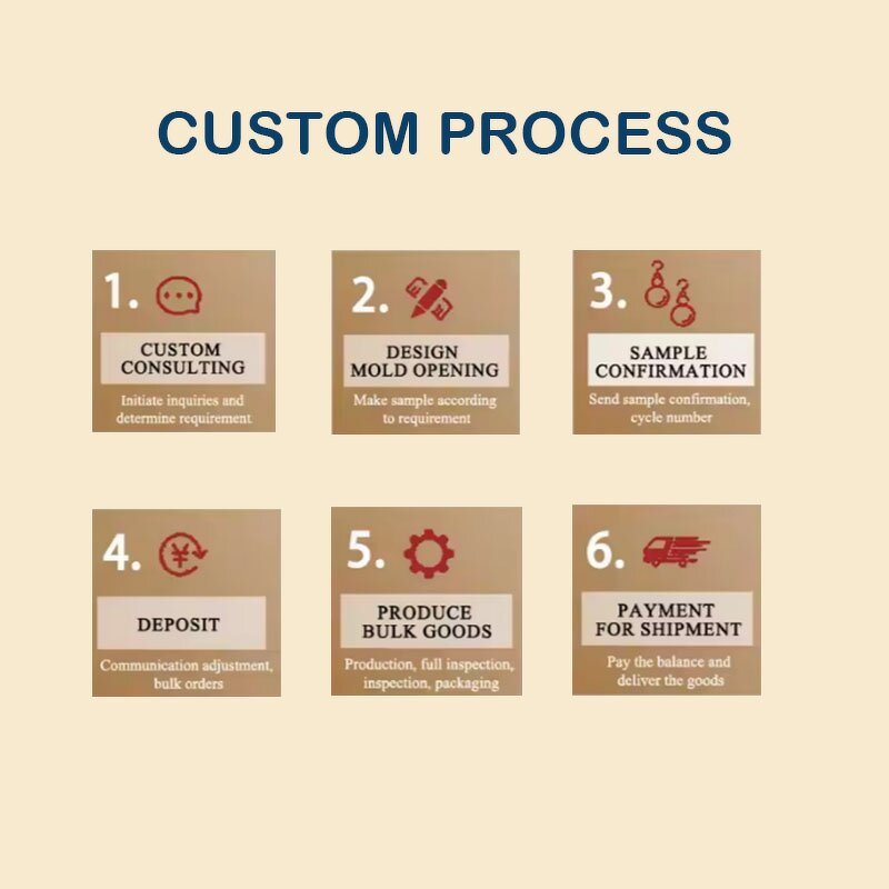 Clover Jewelry Set - Manufacturer - Vintage Gold-Plated Alloy Acrylic Bracelet Necklace Ring Earrings