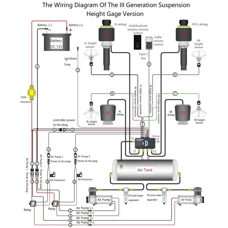 Air Ride Management System - Manufacturer - 4-Wheel 5-Setting Voice Control Mitsubishi VW Suzuki