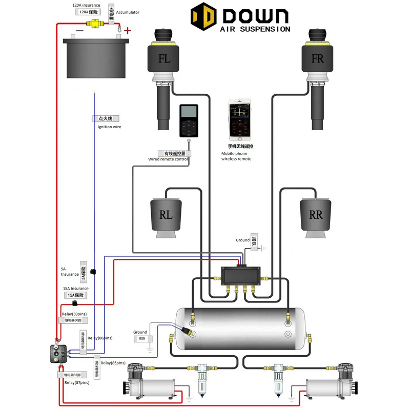 Air Ride Management System - Manufacturer - 4.5 Level Universal Remote Control 3-Year Warranty