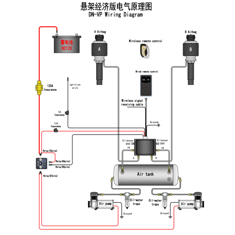 Air Ride Control System - Manufacturer - Two-Way 3 Memory Premium Car Tuning Suspension
