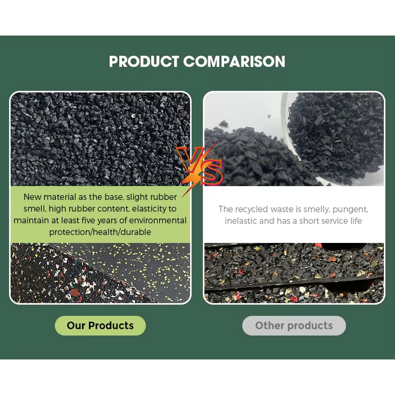 Gym Rubber Mat - Manufacturer - Waterproof Shower Areas Fitness Floor Equipment