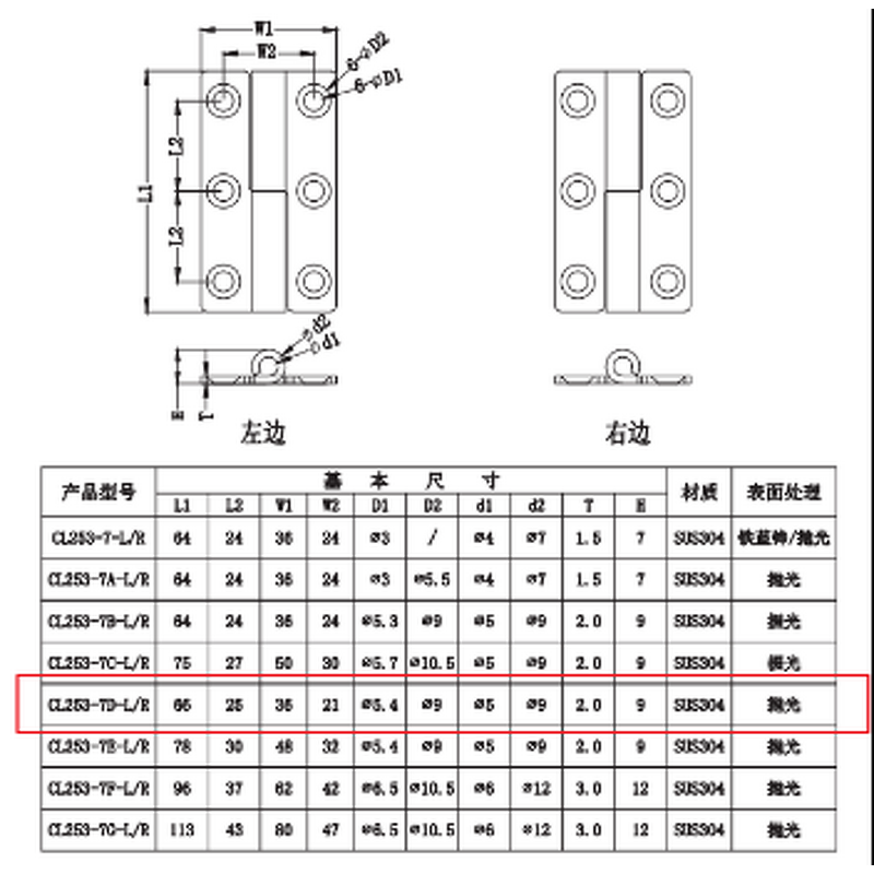 Waterproof Cam Lock - Manufacturer - Hengsheng High Security Zinc Alloy Cabinet Drawer Ms407