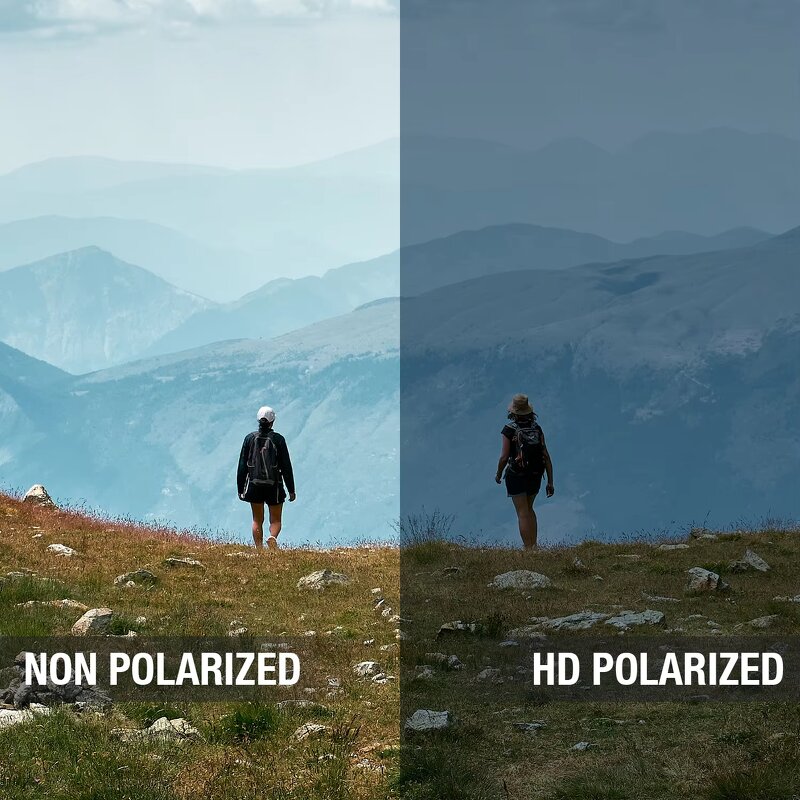 Sunglasses Manufacturer - Gafas Deportivas Transparent Square Frame UV400 Protection Sports Polarized