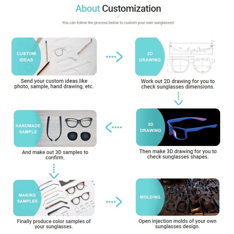 Sunglasses Manufacturer - TR90 Classic Style Polarized for Outdoor Fish Eye Protection Men Women