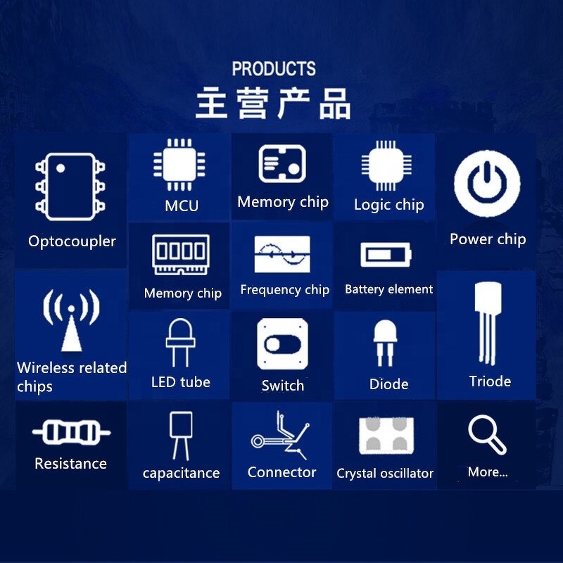 AC Power Universal Outlet - Manufacturer - All Copper Embedded Card In Large Hole