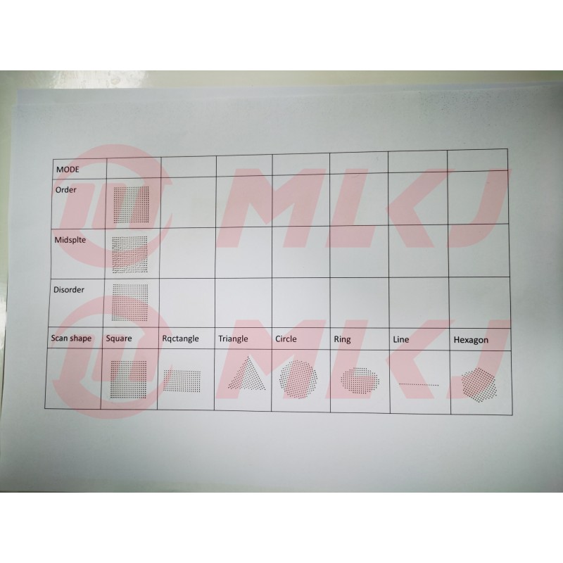 Certified CO2 Laser Machine Manufacturer - 2000W Scar Removal