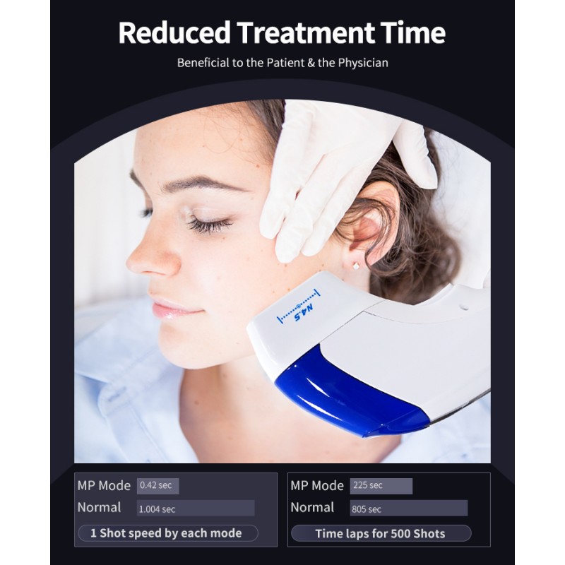 2025 HIFU Machine Supplier - Wrinkle Removal Skin Tightening