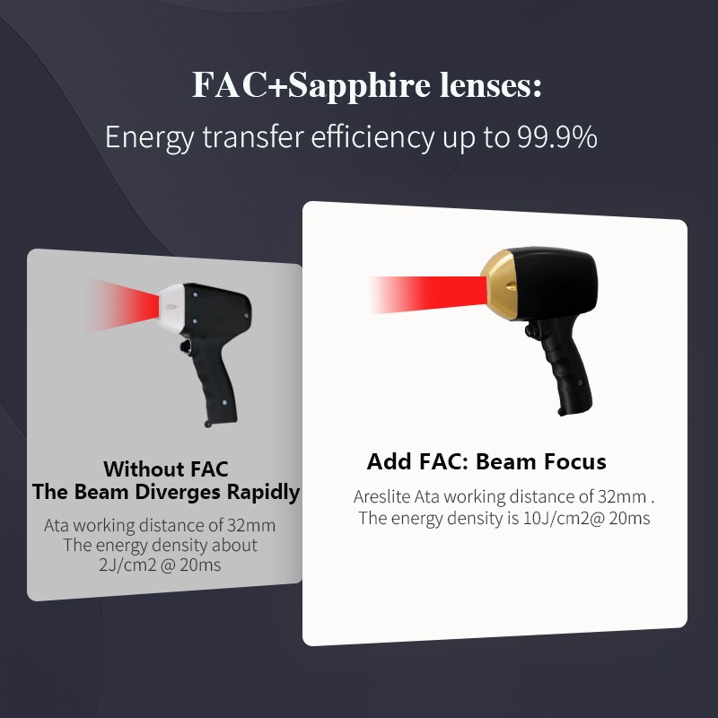 Permanent Diode Laser Hair Removal Machine Manufacturer - Hot Sale Ice Platinum