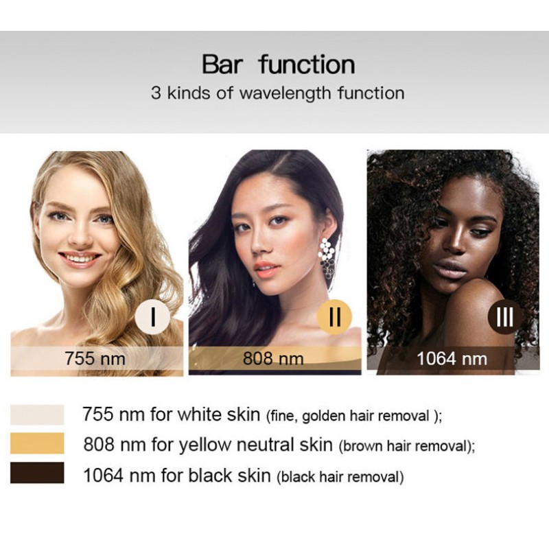 Ice Cooling Diode Laser Hair Removal Machine Supplier - 755 810 1064nm