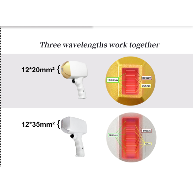 4 in 1 Multifunctional Laser Machine Supplier - IPL Diode Nd Yag RF