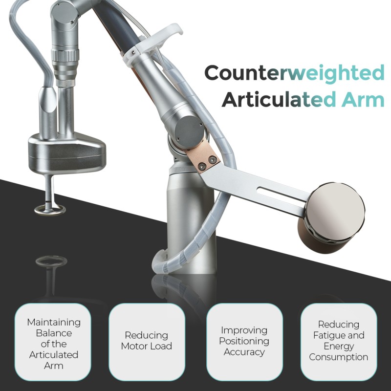 Clinic-Grade CO2 Laser Manufacturer - 2000W 3000W Skin Rejuvenation