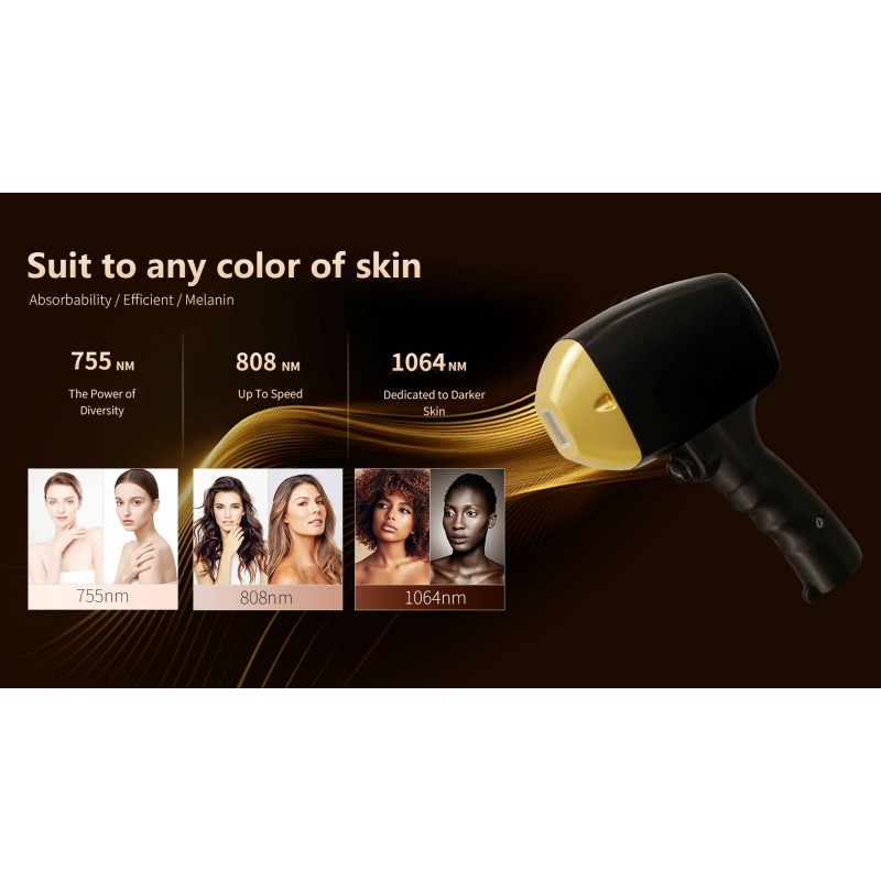 Salon Diode Picosecond Laser Factory - 2 in 1 Hair Tattoo