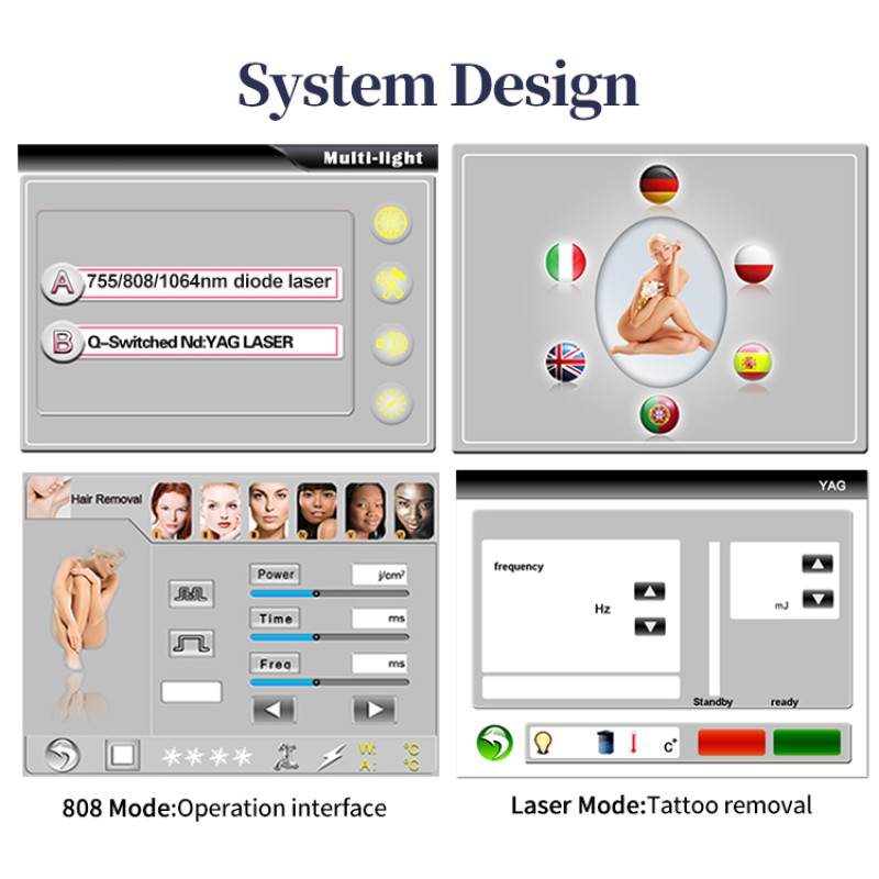 808 Diode Laser Machine Manufacturer - Nd Yag Tattoo Removal