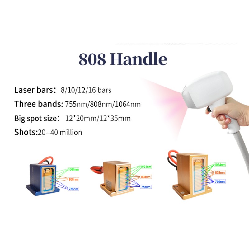 808 Diode Laser Machine Manufacturer - Nd Yag Tattoo Removal